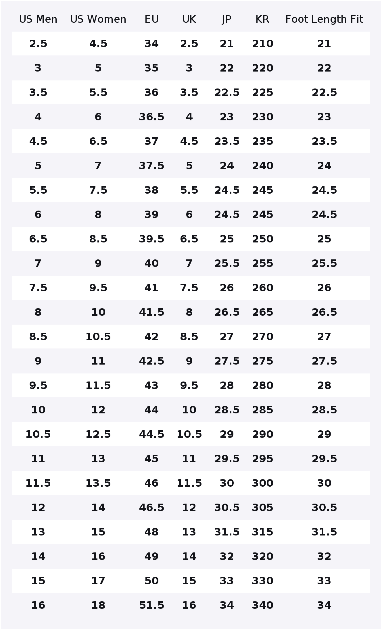 コンバース x ハローキティ AND フレンズ チャックテイ - Converse Shoes Chuck Taylor All Star のレビューと価格